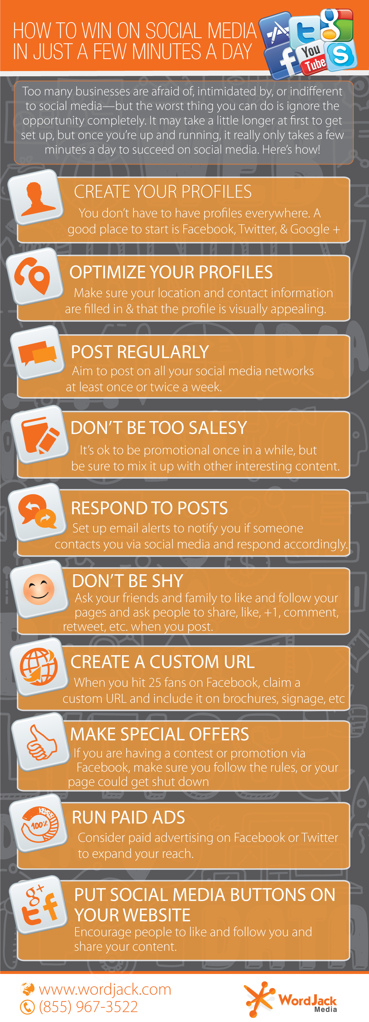 Infographic: Winning on Social Media