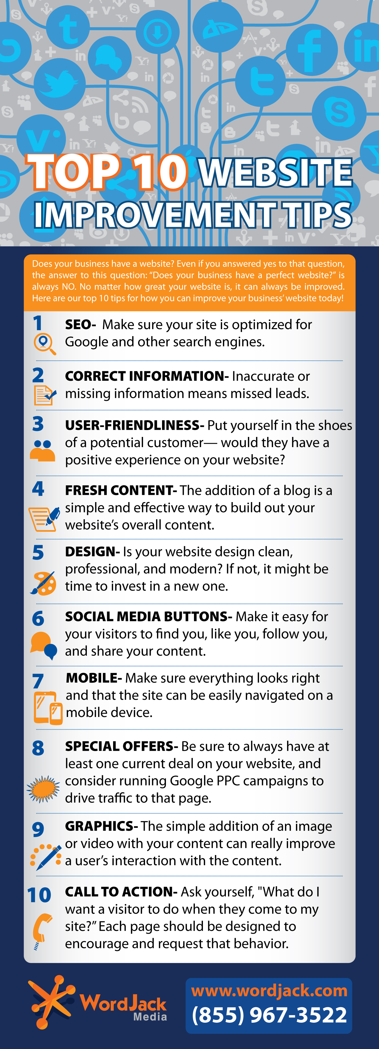 infographic: website improvement