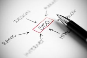 Search Engine Optimization (SEO), Miami, FL