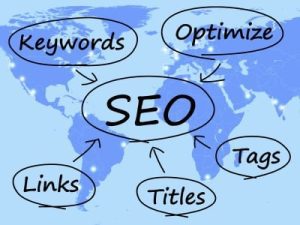 Search Engine Optimization (SEO), Charlotte, NC