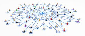 Linkbuilding, Miami, FL