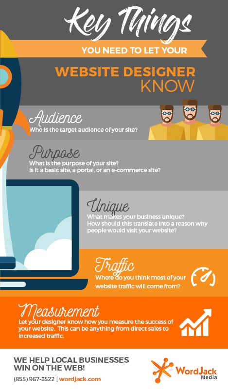 Key Things You Need to Let Your Website Designer Know
