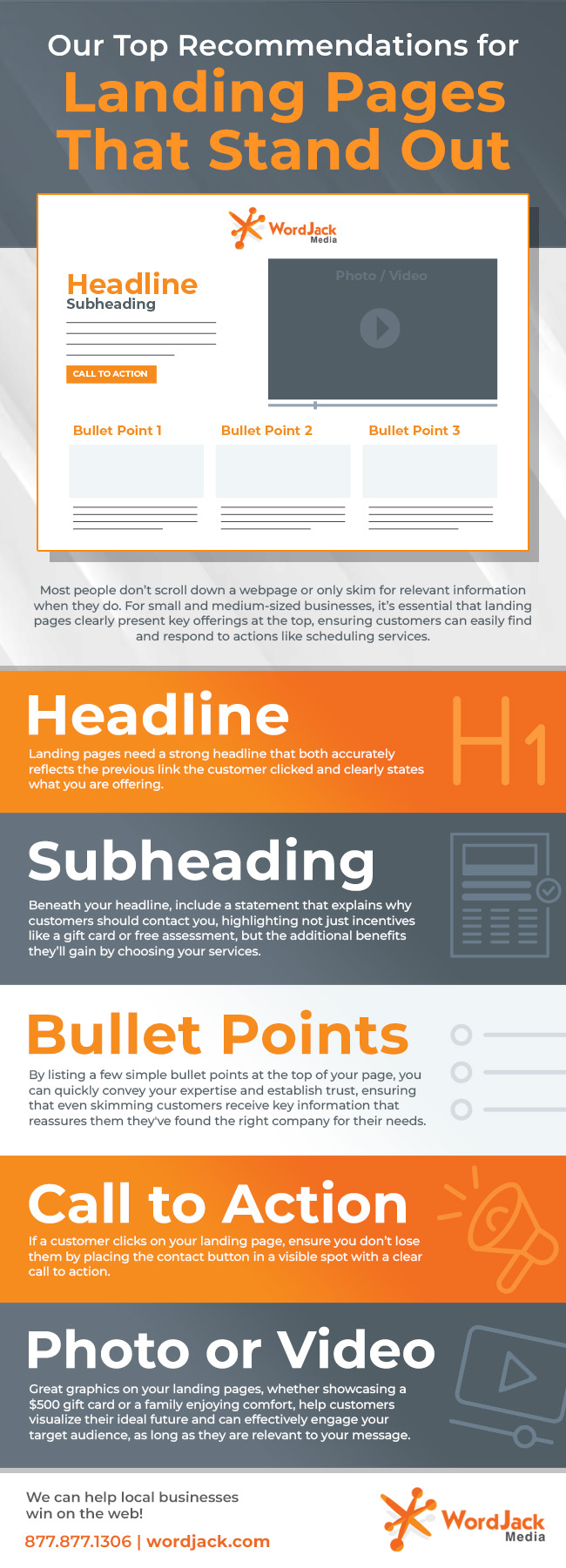 Does Your Landing Page Stand Out Above the Fold? Follow These Tips! [infographic]