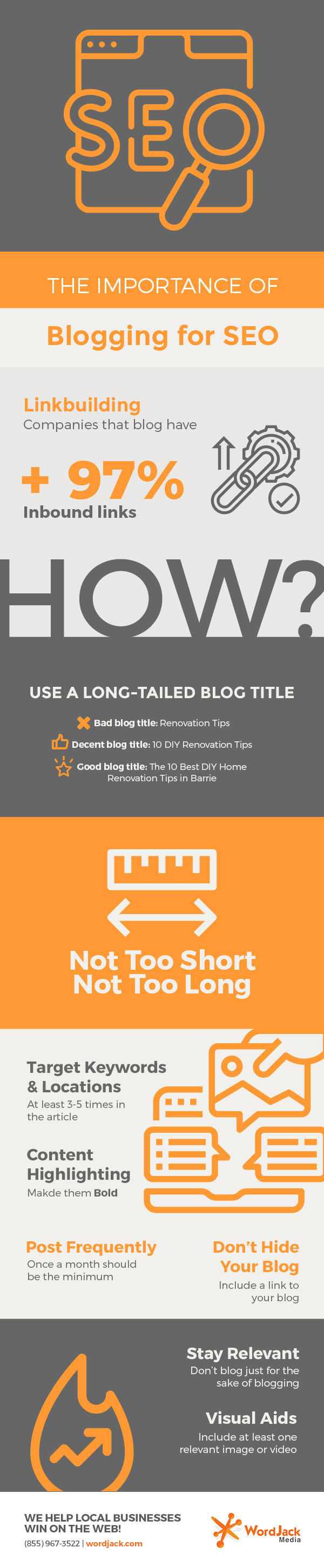 The Importance of Blogging for SEO