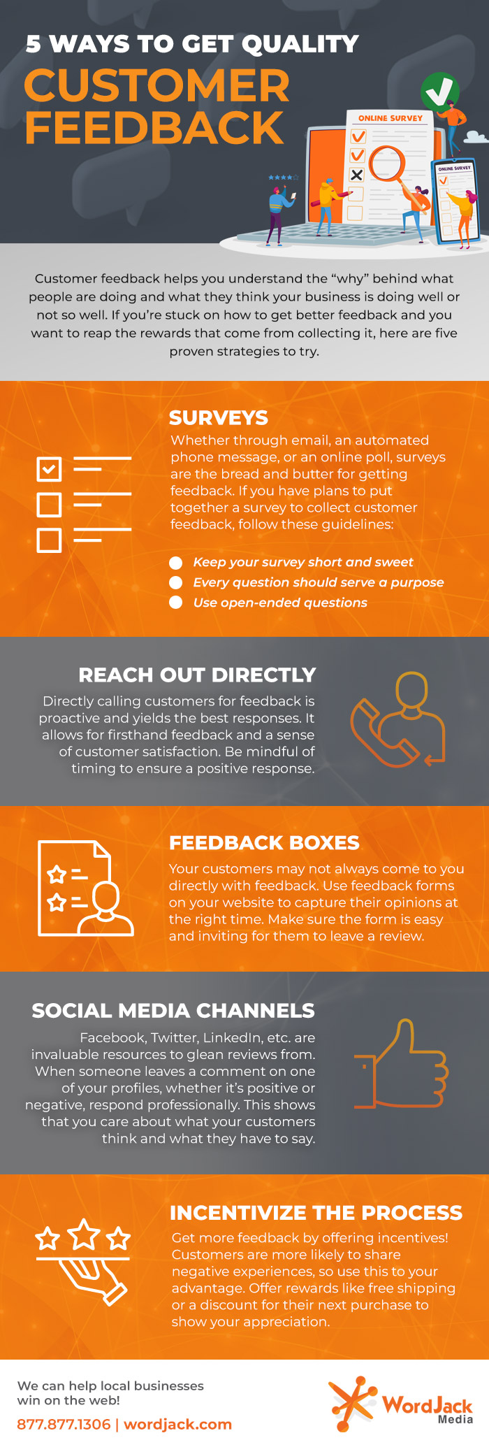 5 Ways to Get Quality Customer Feedback