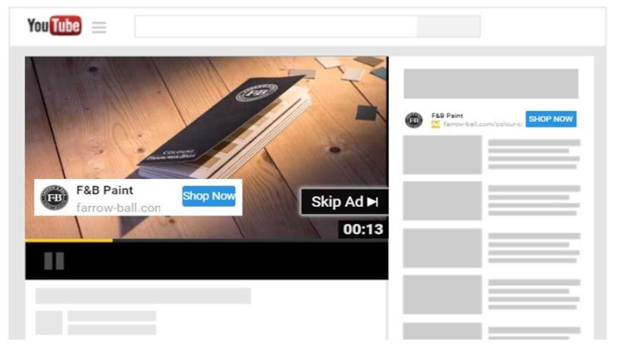 PPC Campaigns: What are the Different Types of Google Ads? 