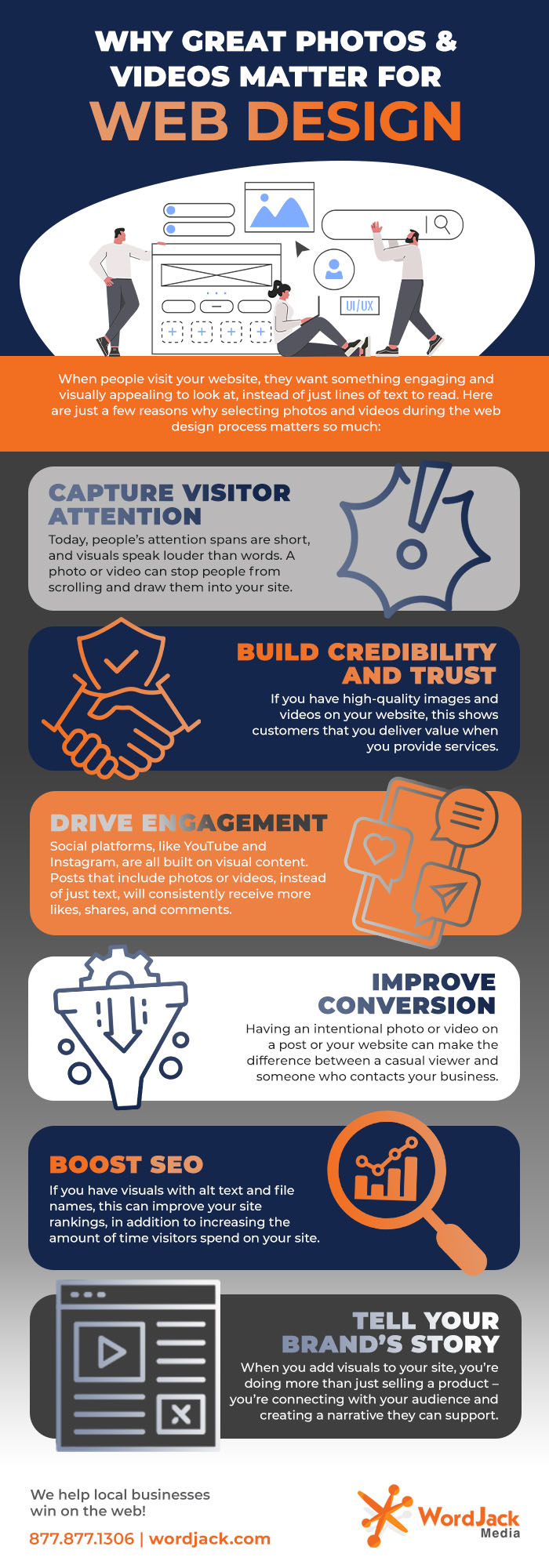 The Impact of Great Photo and Video Content on Web Design